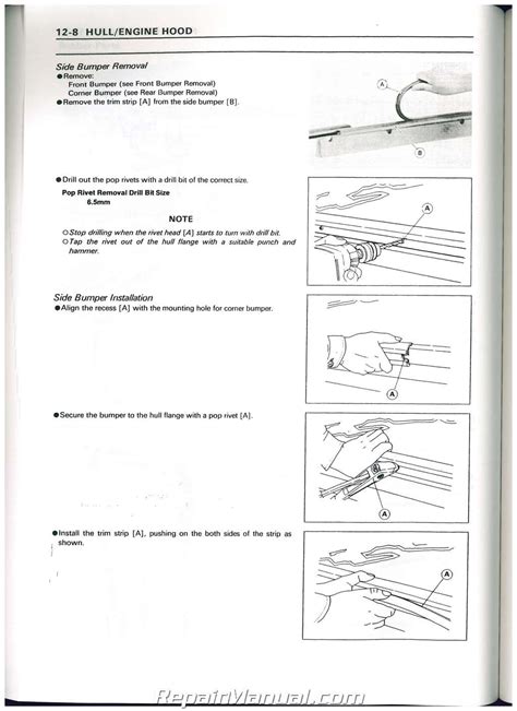 1996 kawasaki 1100 zxi service manual Doc