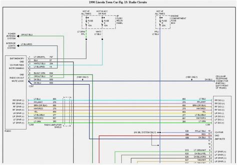 1996 lincoln town car radio wiring Reader