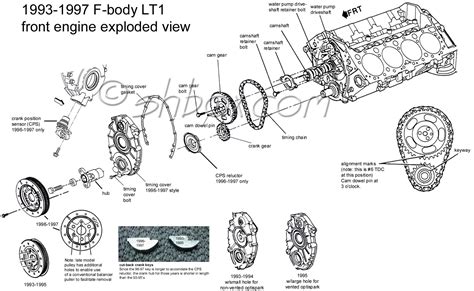 1996 lt1 engine diagrams Reader