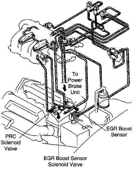 1996 mazda 626 free manual diagram egr valve PDF