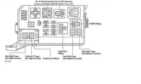 1996 mazda b2300 fuse box diagram Reader