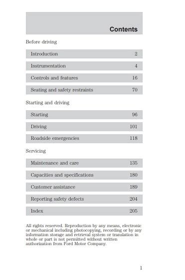 1996 mercury sable user manual Epub