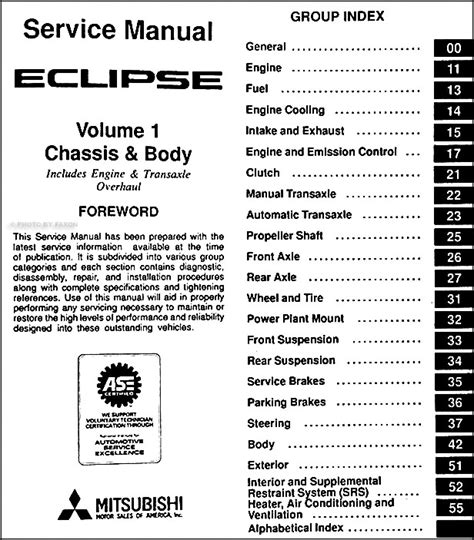 1996 mitsubishi eclipse service manual Reader