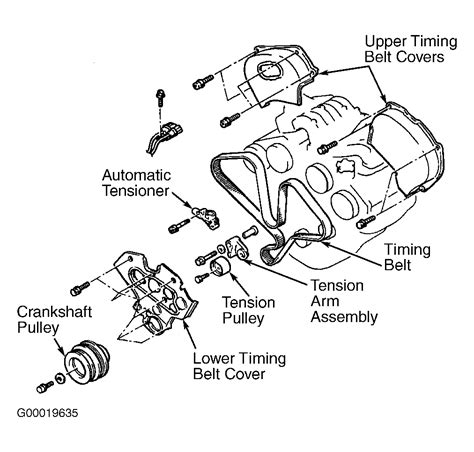 1996 mitsubishi monterio specs for timing Reader