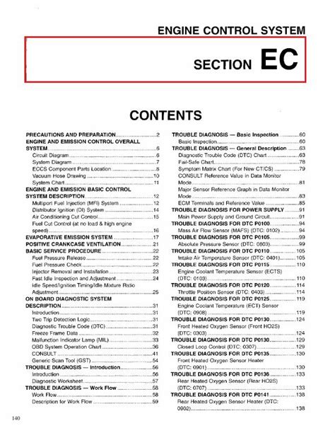 1996 nissan hardbody emission control diagram Ebook PDF