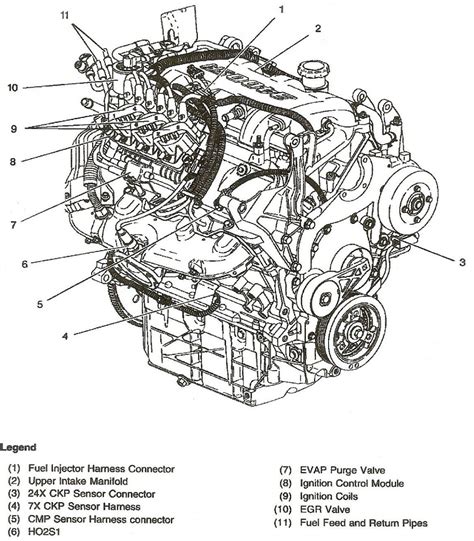 1996 pontiac gr am engine diagram PDF