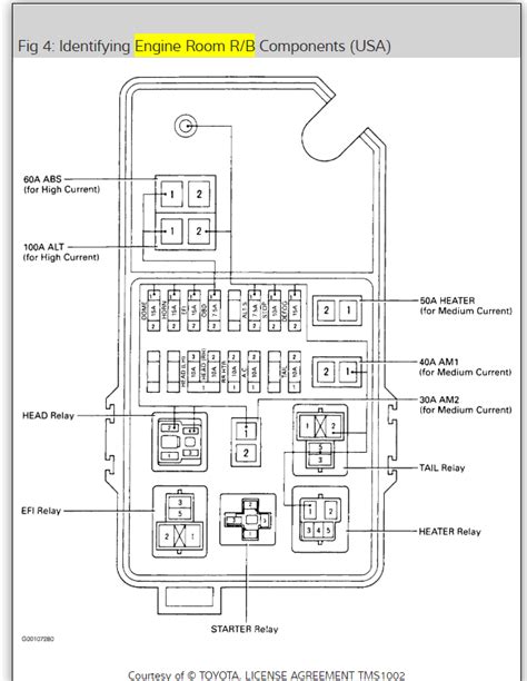 1996 toyota 4runner fuse diagram Kindle Editon