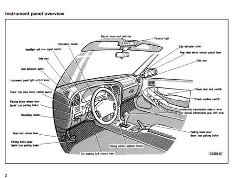 1996 toyota camry owners manual Kindle Editon