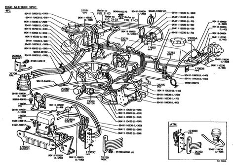 1996 toyota tacoma 4x4 diagram pdf Doc