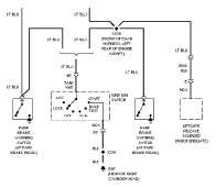 1997 Chevrolet Blazer Wiring Diagram and Electrical Circuit Troubleshooting Ebook Epub