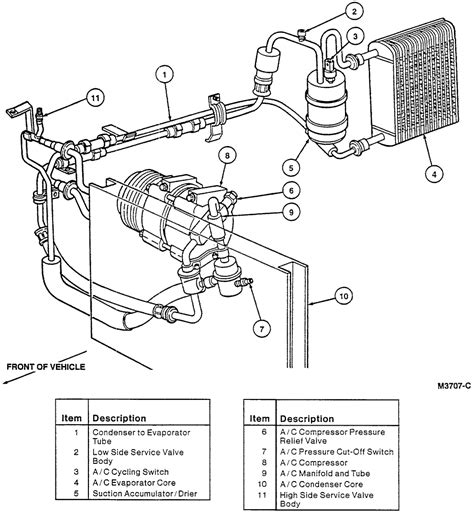 1997 Ford Explorer Air Conditioning System Circuit and Schematics Diagram Ebook Epub
