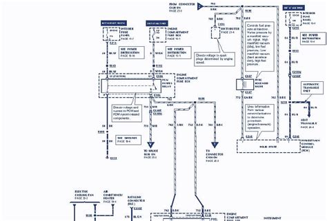 1997 Ford Probe Wiring Diagram Harness and Electric Circuit Ebook PDF