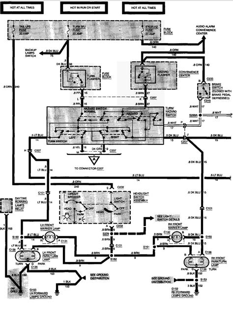 1997 astro van wiring diagram Epub