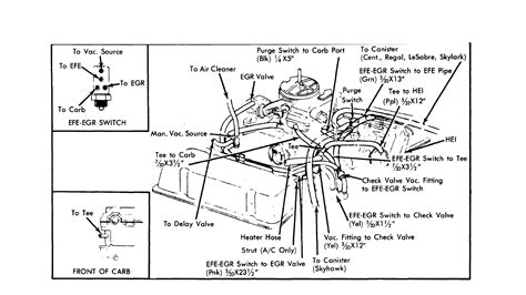 1997 buick skylark engine diagram PDF