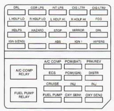 1997 cadillac eldorado fuse box Kindle Editon