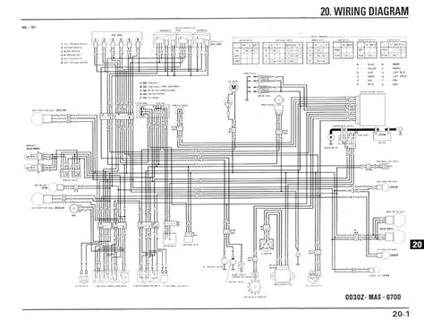 1997 cbr 900rr manual PDF