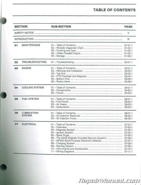 1997 challenger 1800 manual Doc