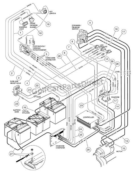 1997 club car wiring pdf Kindle Editon