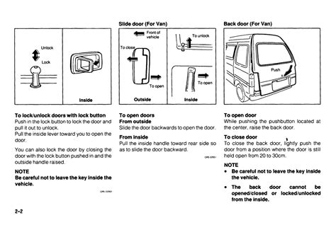 1997 daihatsu hijet manual Kindle Editon