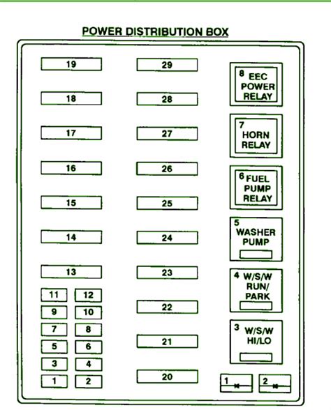 1997 ford econoline fuse box diagram pdf Reader