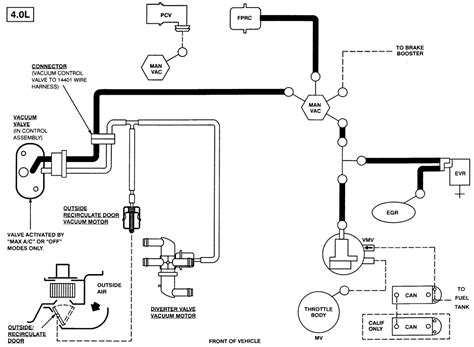 1997 ford explorer hose diagram pdf PDF