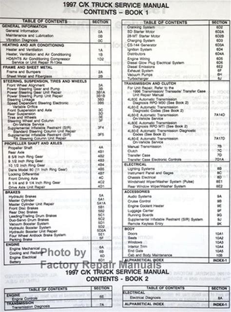 1997 gmc yukon repair manual PDF