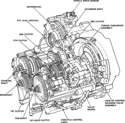1997 honda accord automatic transmission repair manual PDF