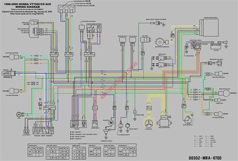 1997 honda foreman 400 wiring diagram pdf Doc