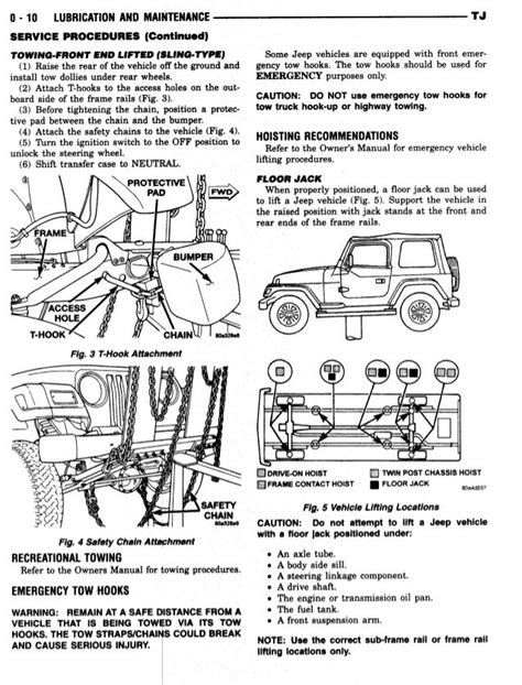 1997 jeep wrangler owner manual Kindle Editon