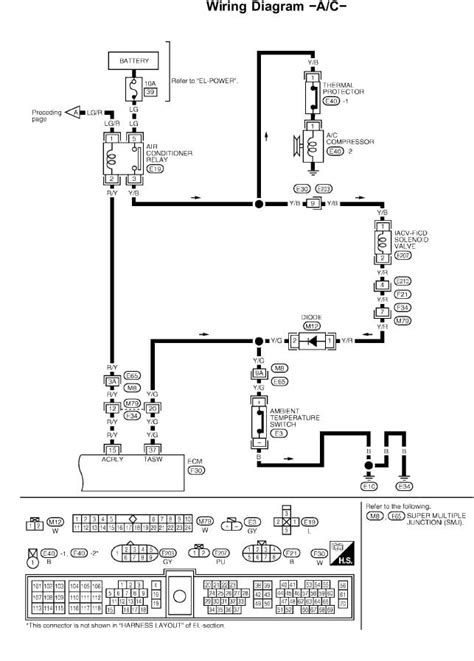 1997 nissan altima wiring diagram PDF