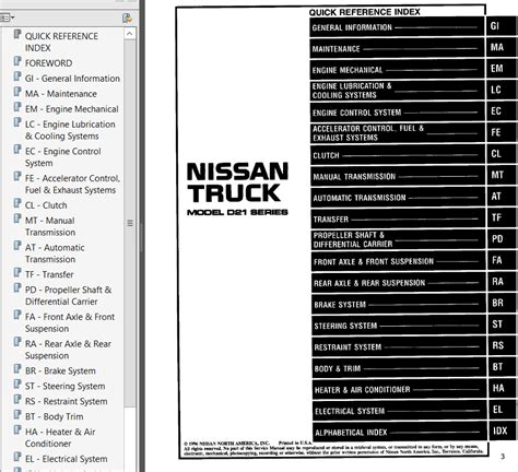 1997 nissan d21 repair manual pdf Kindle Editon