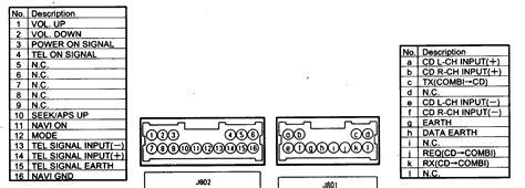 1997 nissan pathfinder bose stereo wiring diagrams pdf Kindle Editon