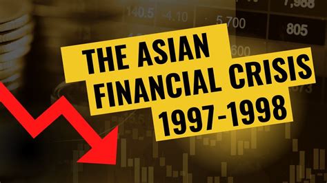 1998 Asian Financial Crisis: