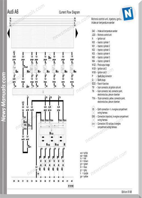 1998 Audi A6 System Wiring Diagram Ebook Reader