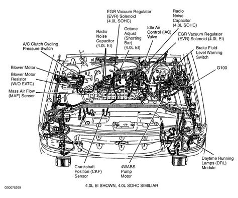 1998 Ford Expedition wiring diagram Ebook Reader