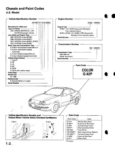 1998 acura integra service repair shop manual oem 98 Reader