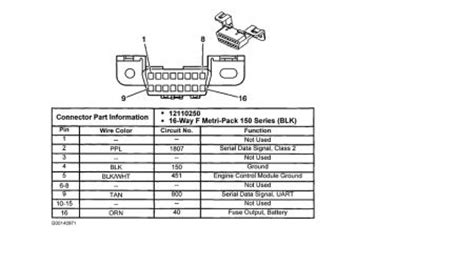 1998 chevy cavalier trouble codes Doc