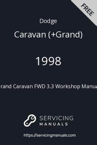 1998 dodge grand caravan manual Doc