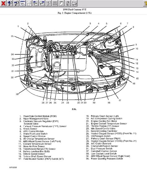 1998 ford contour speed sensor problems Epub