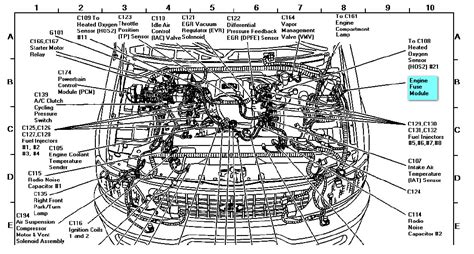 1998 ford expedition engine diagram Kindle Editon