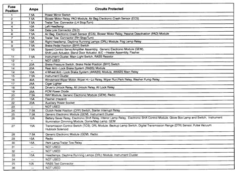 1998 ford f150 manual download Epub