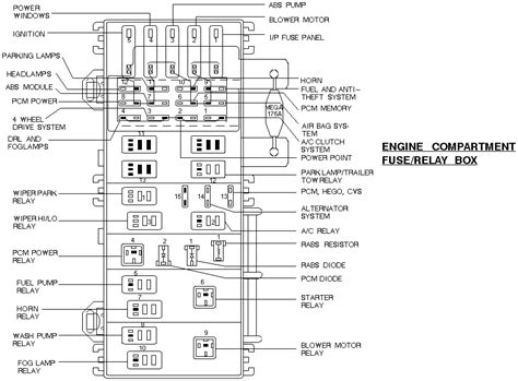 1998 ford ranger repair manual free download Doc