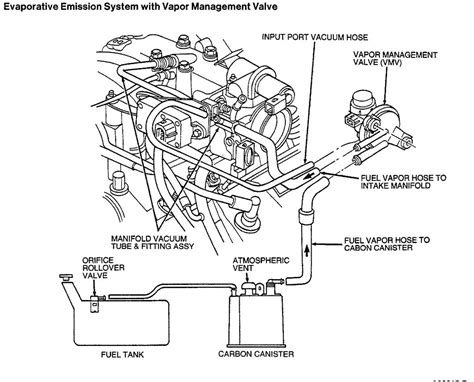 1998 ford ranger vacuum diagram Kindle Editon