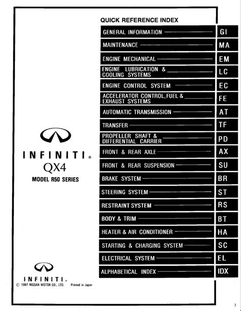 1998 infiniti qx4 manual Epub