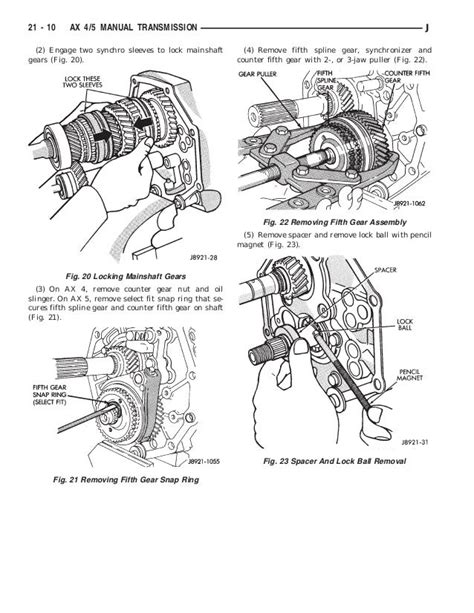 1998 jeep gr cherokee transmission diagram pdf PDF