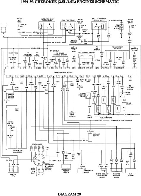 1998 jeep gr cherokee wiring diagram Epub