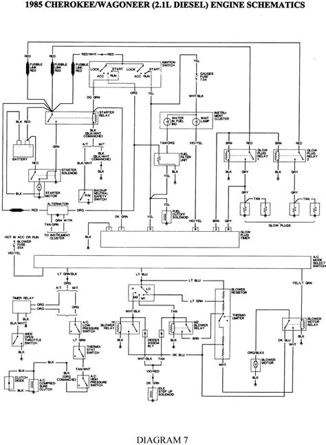 1998 jeep wiring diagram PDF