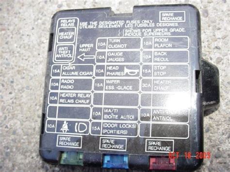 1998 mitsubishi eclipse fuse box diagram PDF