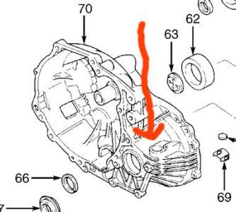 1998 mitsubishi eclipse manual transmission fluid Reader