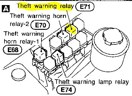 1998 nissan altima alarm wiring Doc